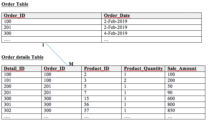 Topic thumbnail image