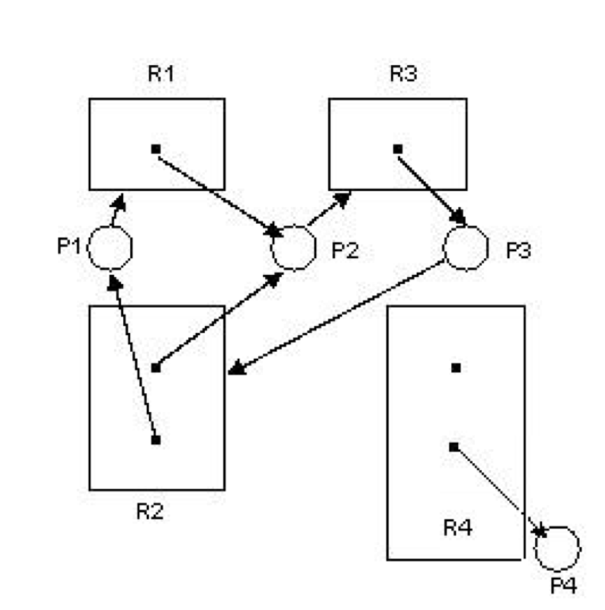 Topic thumbnail image