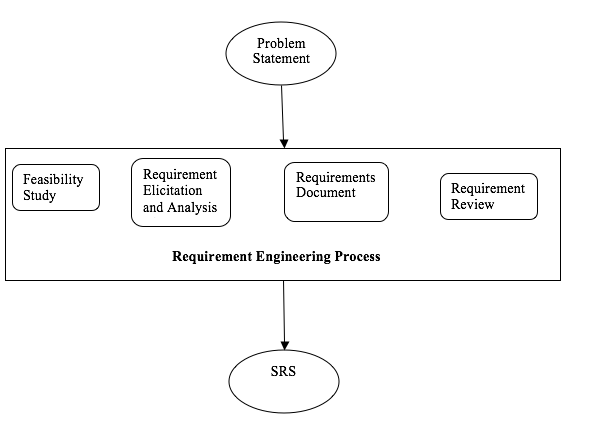 Topic thumbnail image