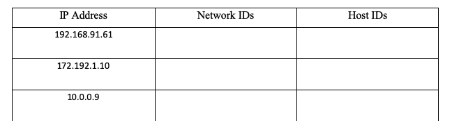 Topic thumbnail image