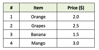 Topic thumbnail image