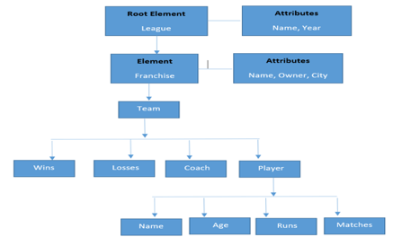 Topic thumbnail image